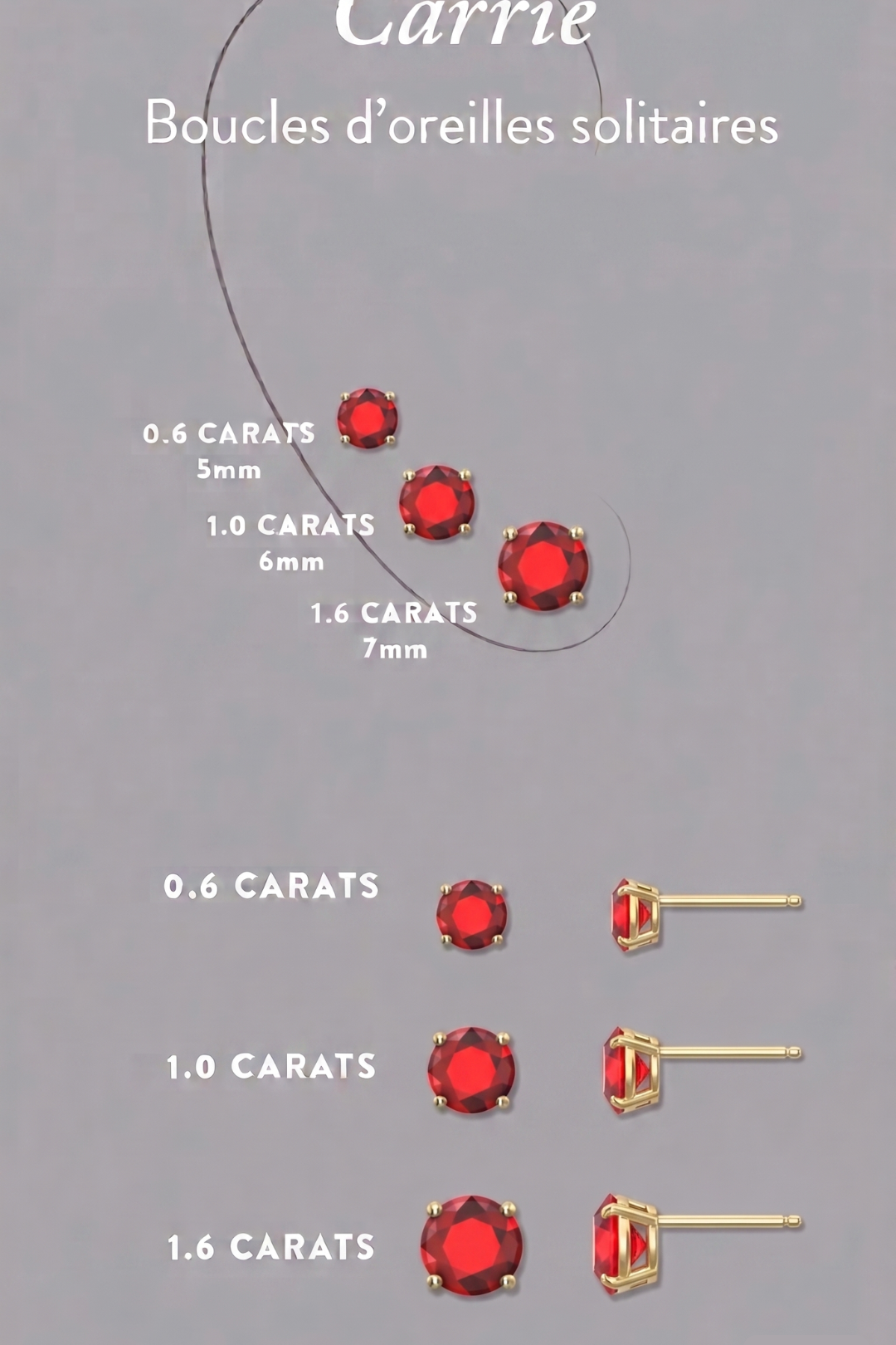 Lab-grown Ruby Earrings Carrie