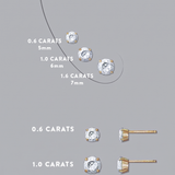 Boucles d'oreilles Saphirs Blancs Carrie