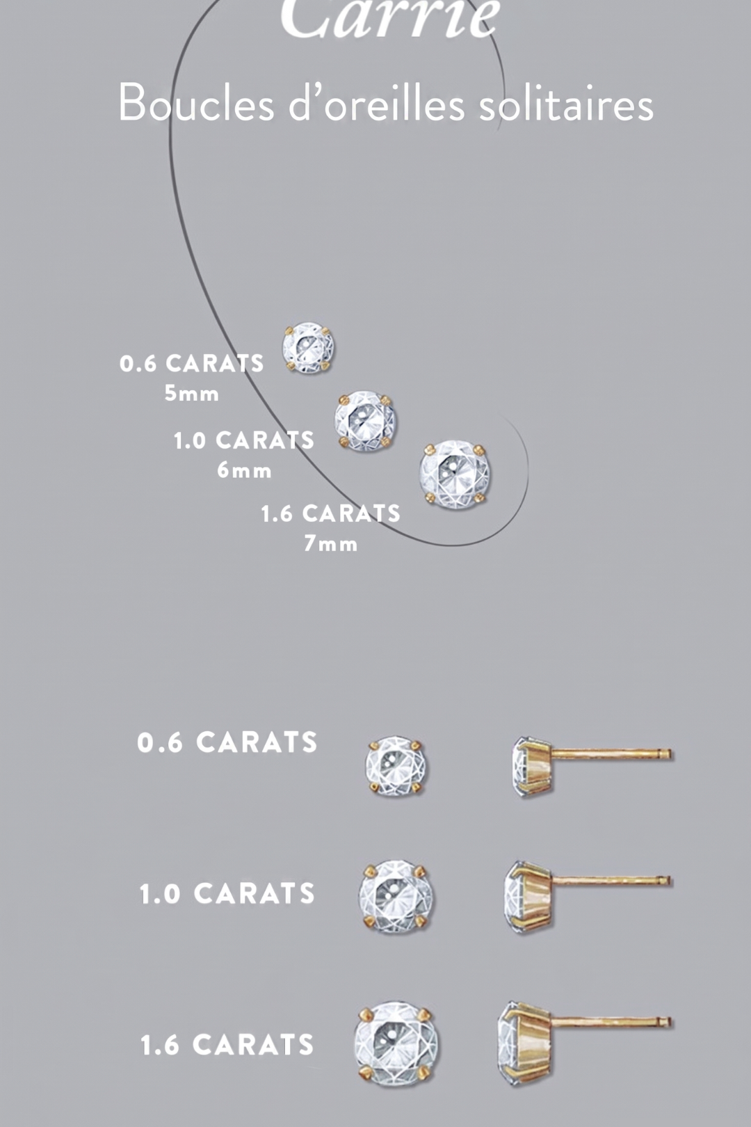 Boucles d'oreilles Saphirs Blancs Carrie